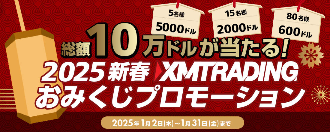 XMTrading 2025年新春おみくじプロモーション