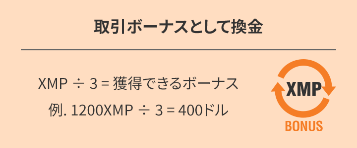 取引ボーナスとして換金 XMP÷3=獲得できるボーナス 例.1200XMP÷3=400ドル XMP BONUS